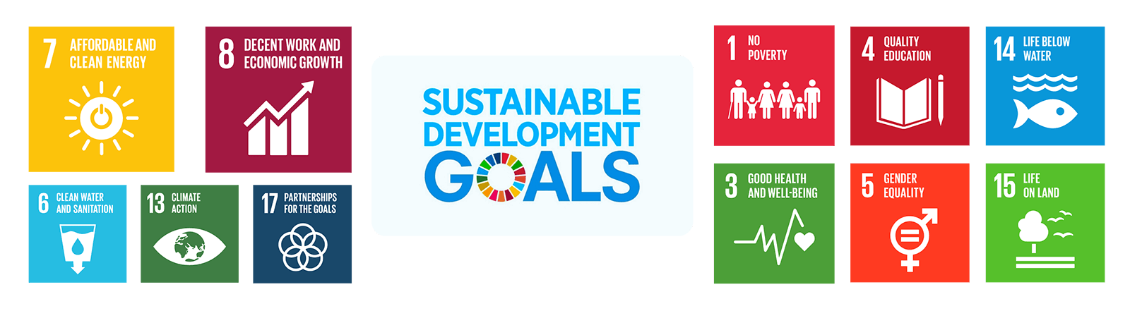 SDGs-phat-trien-ben-vung