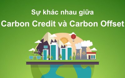 carbon-credit-va-carbon-offset