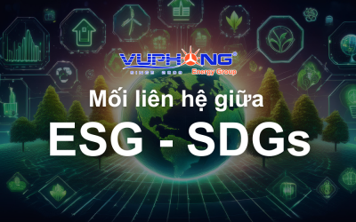 su-lien-ket-esg-va-sdgs